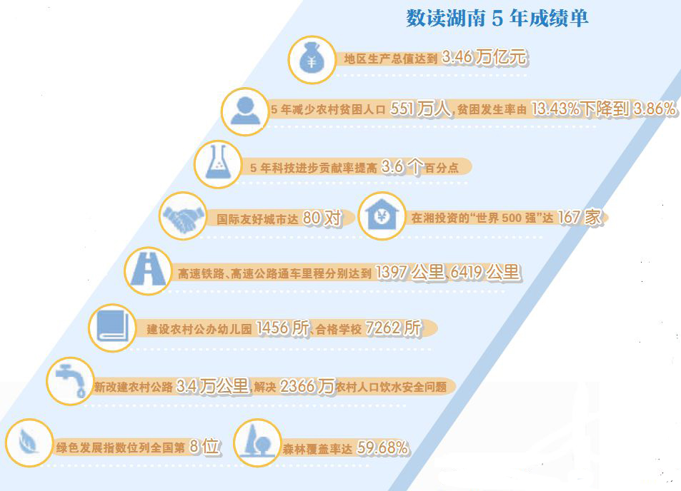 第2106页