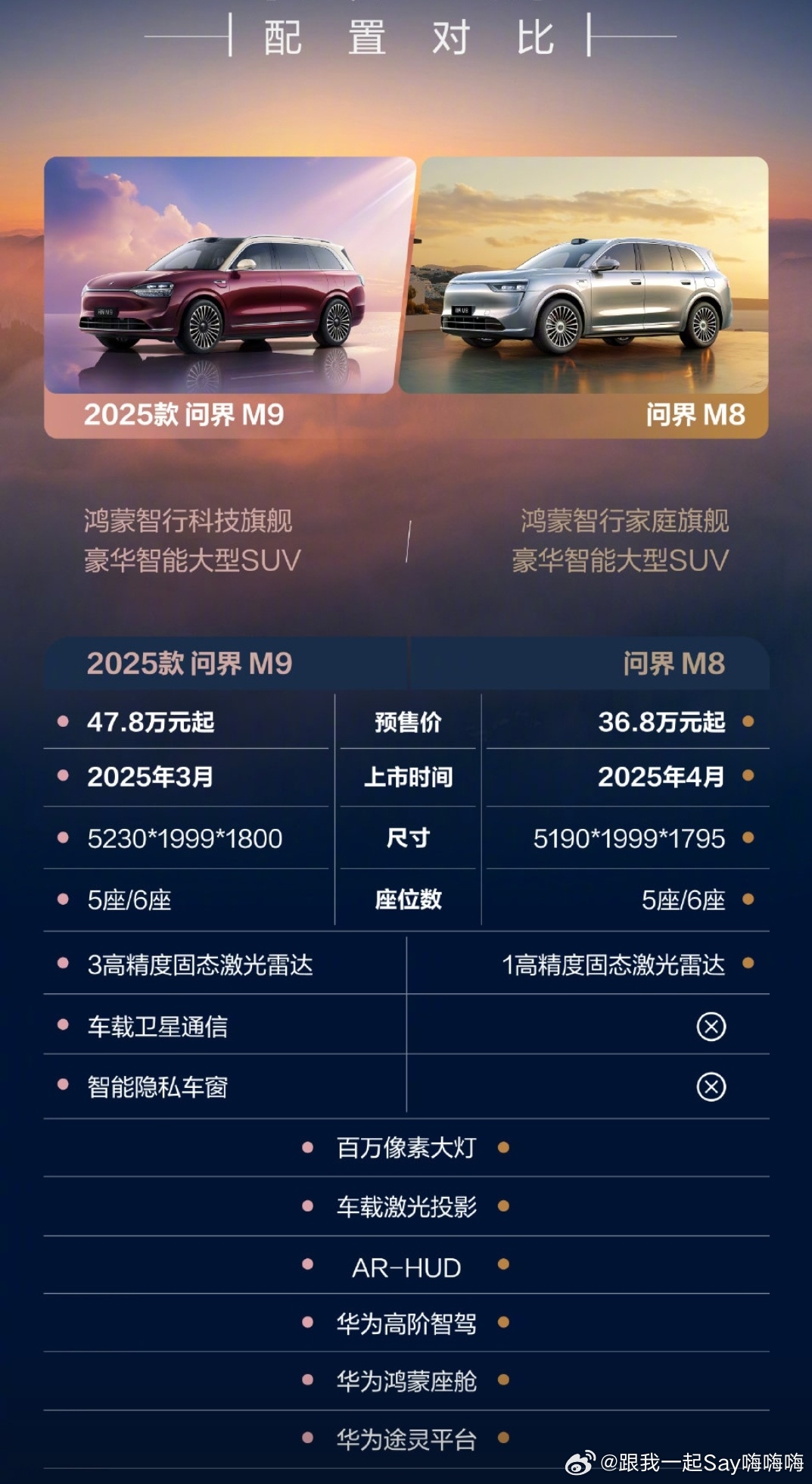 问界M8开启预订，引领新能源汽车新纪元