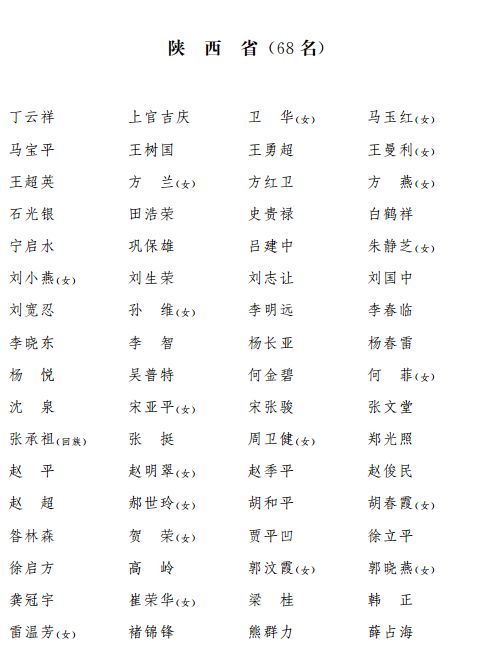 第2199页