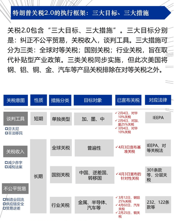 蓝天下的迷彩 第3页