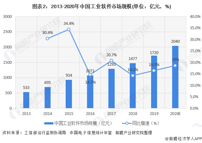 热点生活 第3页