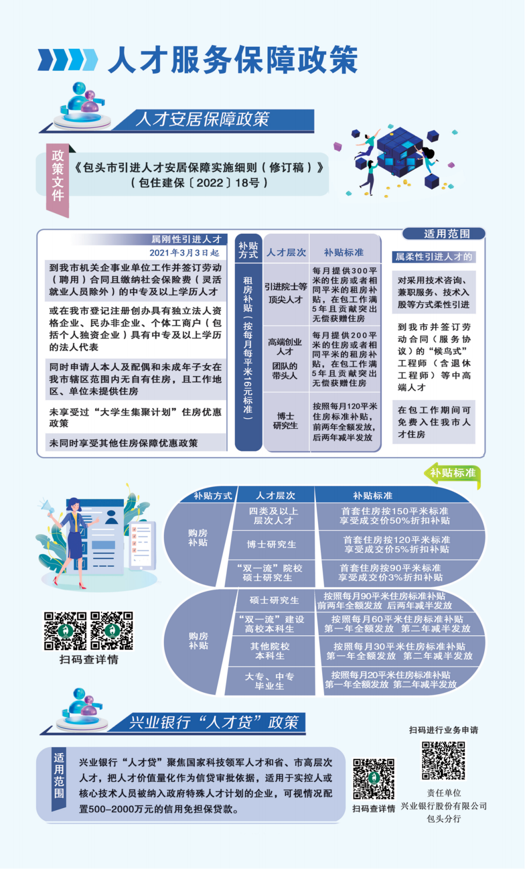 包头人才引进政策补贴包头人才引进政策补贴，打造人才高地，助力城市繁荣发展