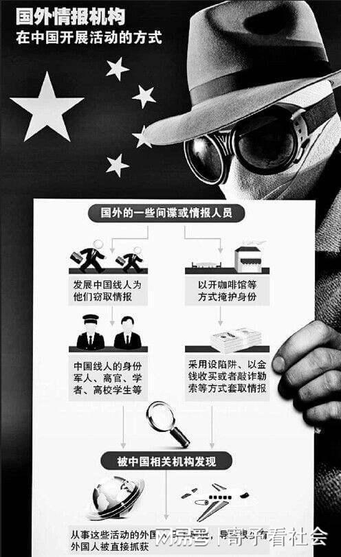 第203页
