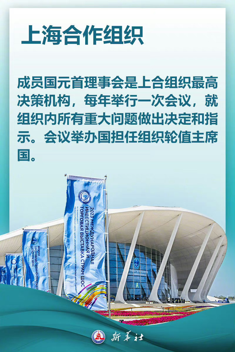 有关上合组织,这些知识你知道吗?有关上合组织，深度解析其历史、功能与重要性