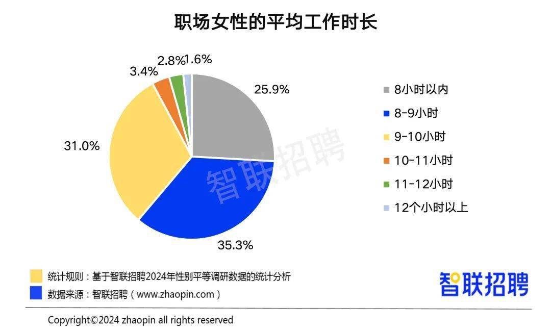 港澳新闻 第392页