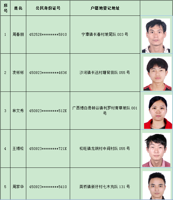 港澳新闻 第389页