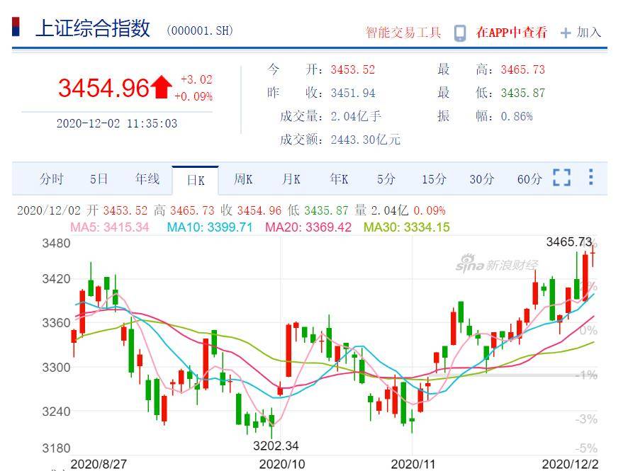 童话里的骑士  _2 第4页