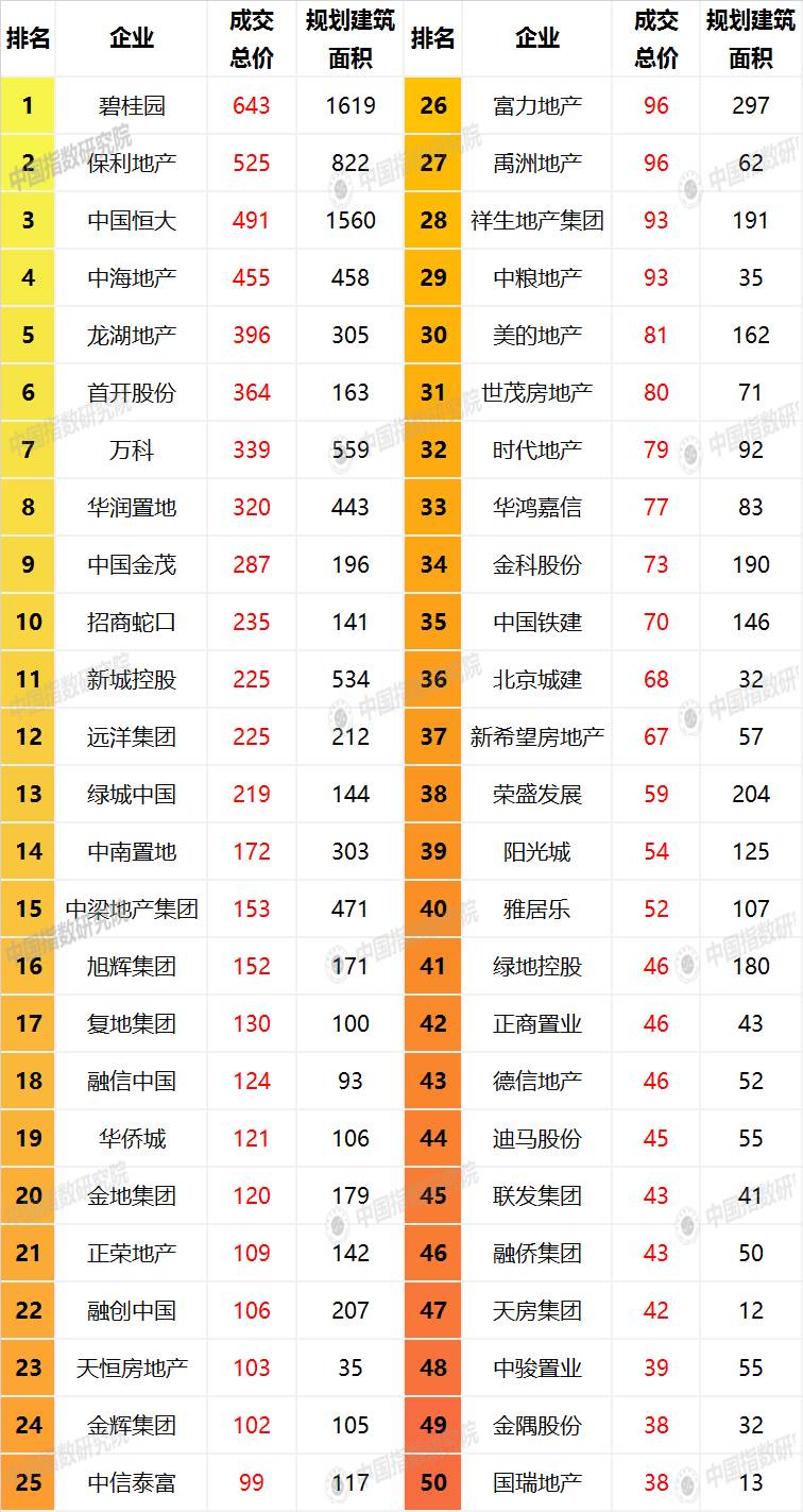 港澳新闻 第374页