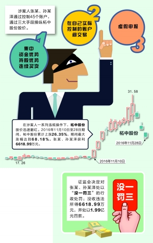 港澳新闻 第373页