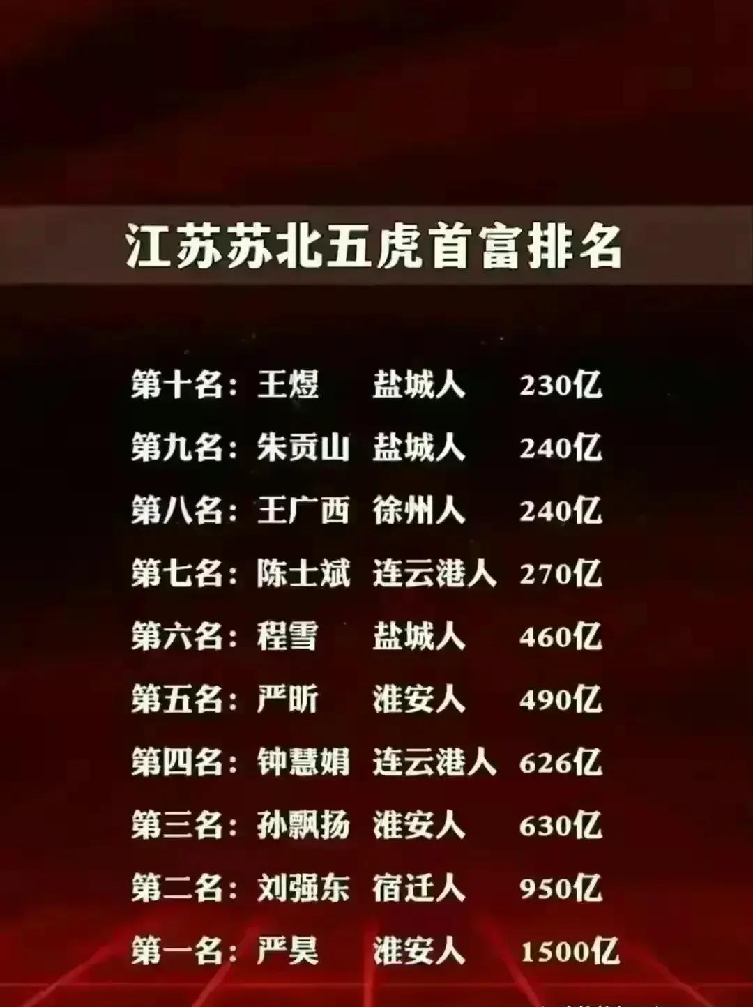 港澳新闻 第372页