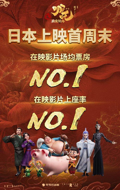 2025年3月 第201页