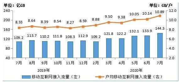 追梦的心跳   第5页