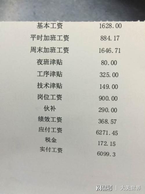 童话里的公主  _1 第4页