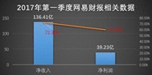 幻想旅程 第4页