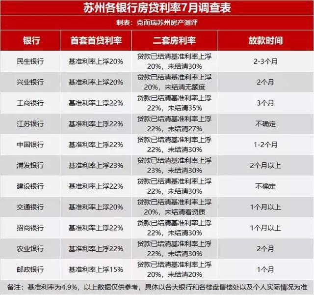 樱染 第4页