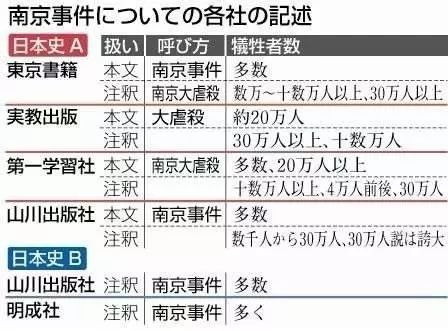 最新资讯 第373页