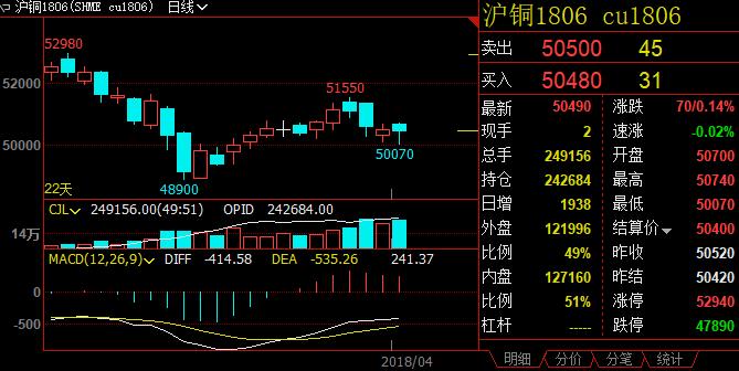 神宇 第4页