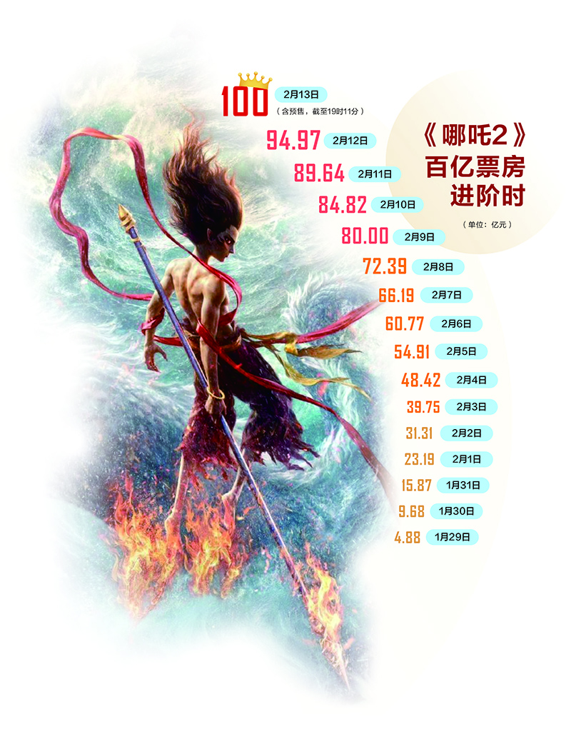 浅夏〆忆汐 第4页