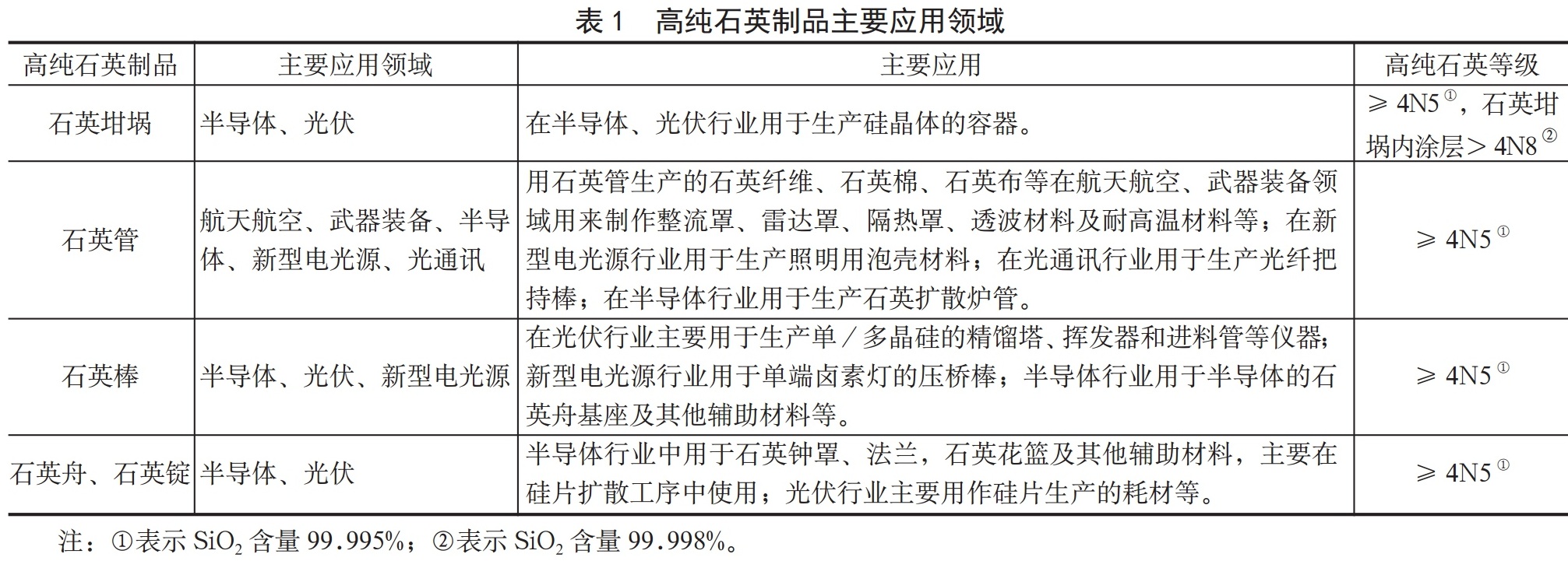 夜空中的烟火  _1 第4页