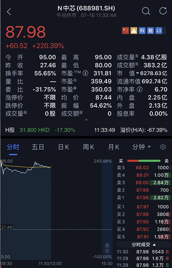 冷残﹏夜魅 第4页