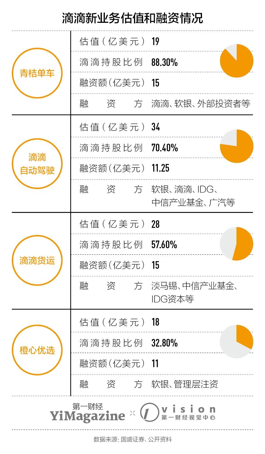 港澳新闻 第227页