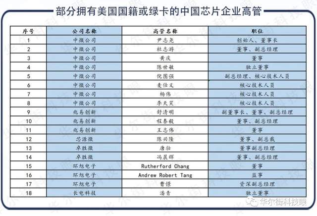 港澳新闻 第239页