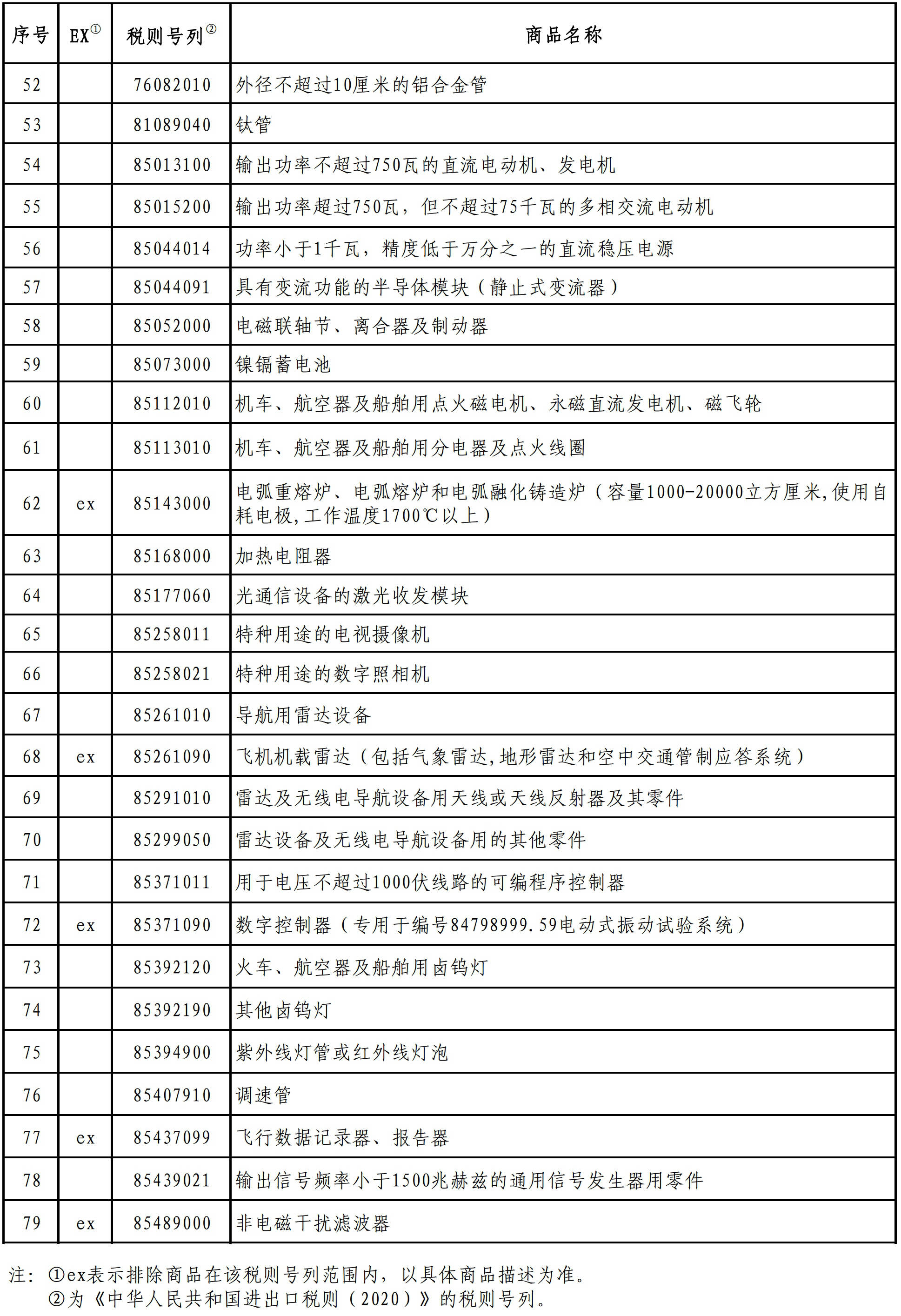 第1491页