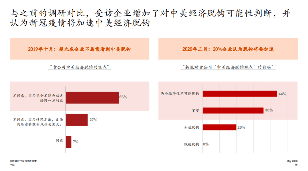 追逐梦想的旅程  _1 第3页
