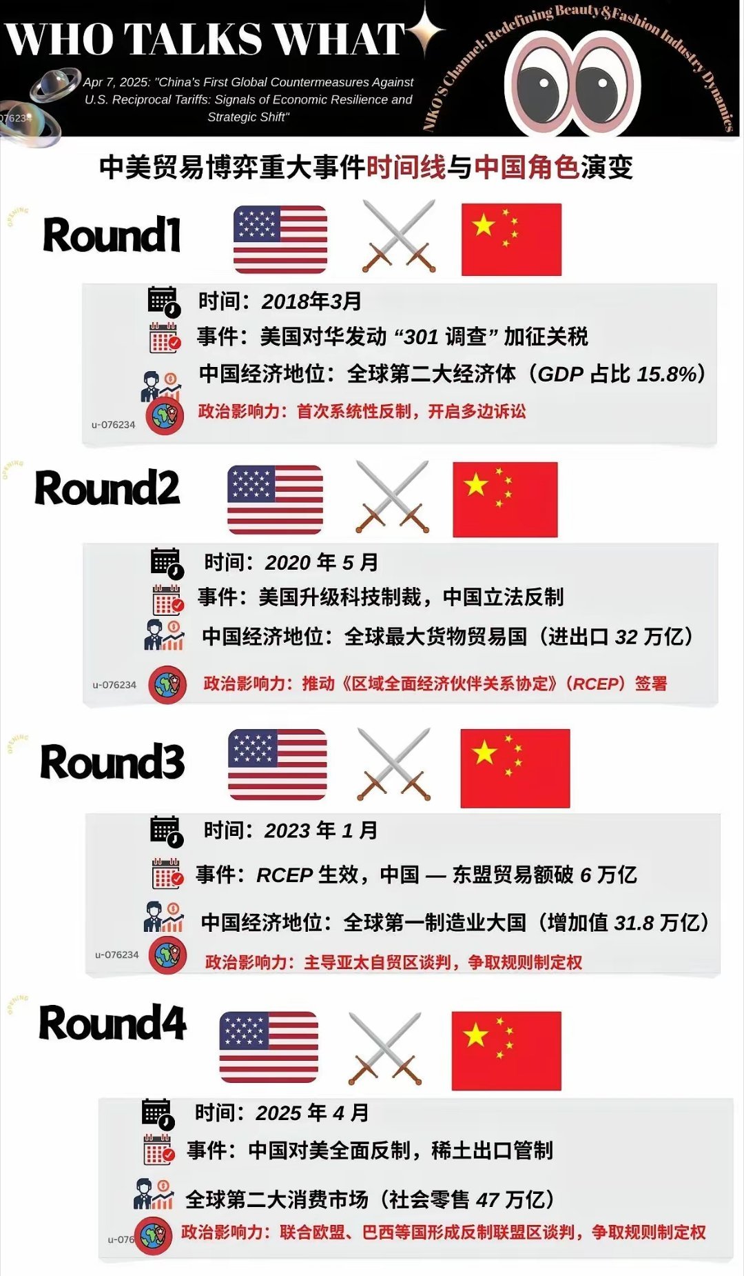 追逐自由的心   第4页