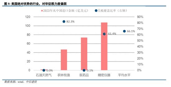 那份悸∑动 第3页