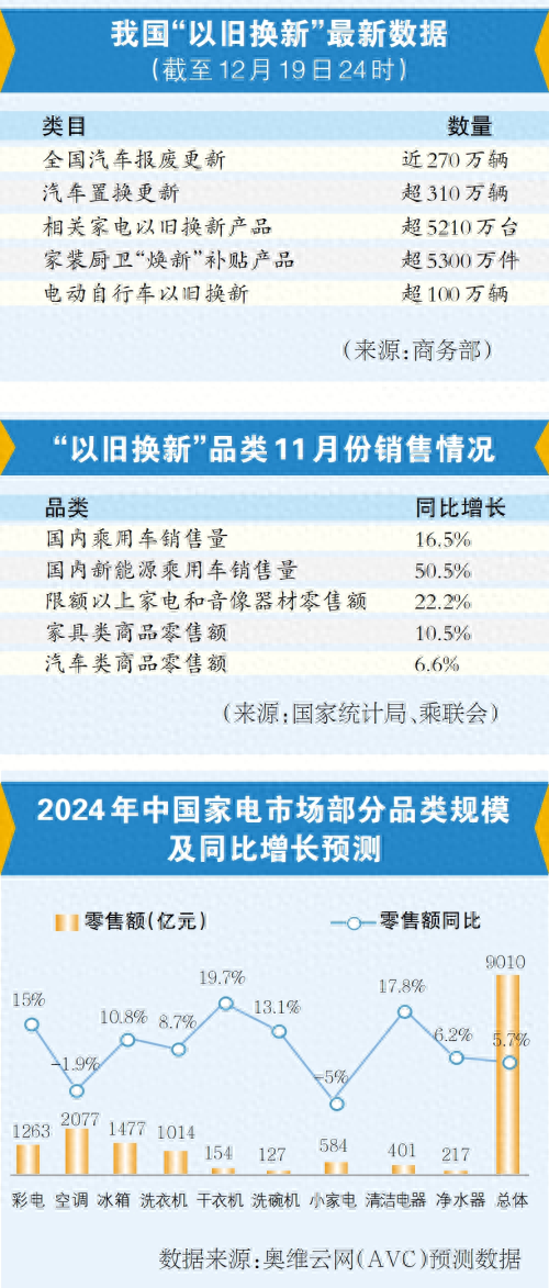 唯我★毒尊 第3页