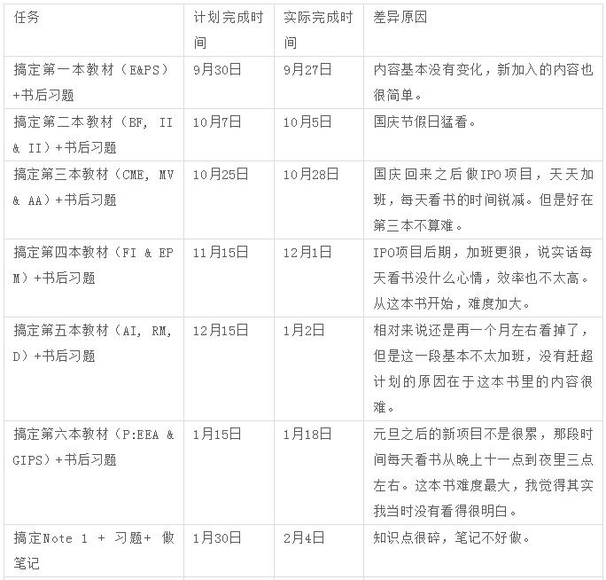 赖秀福什么级别