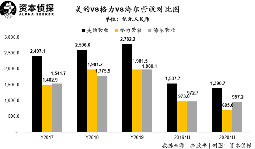 看的开就会幸福。 第3页
