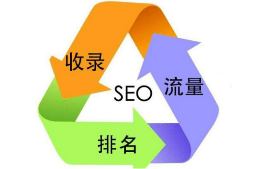 伊人恃宠而骄 第3页