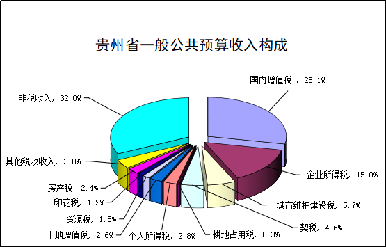 花火绽放 第3页