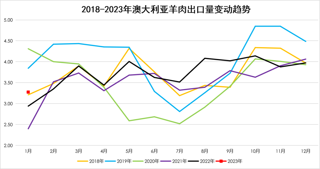 未来的探险  _1 第3页