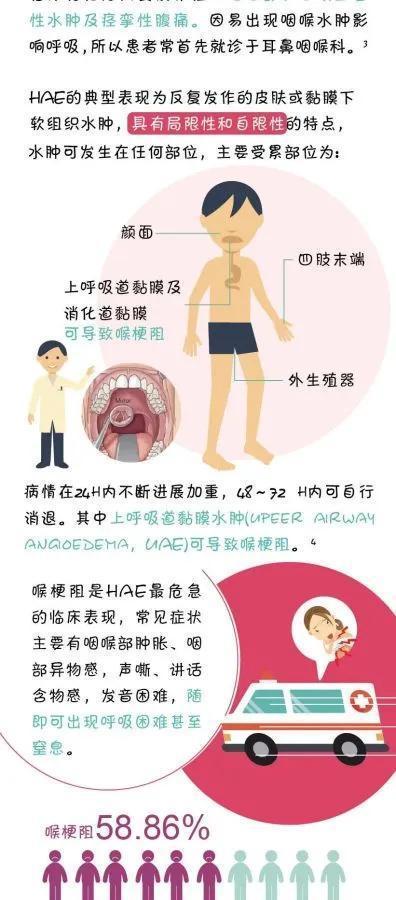 雨梦迟歌 第3页