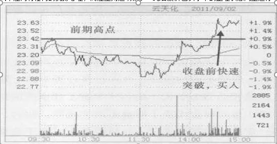 最新资讯 第193页