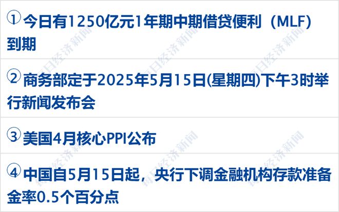 再多给我一点点的勇气， 第2页