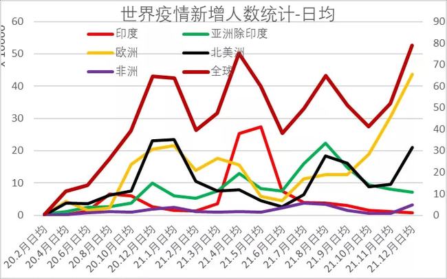 看淡灵魂 第2页