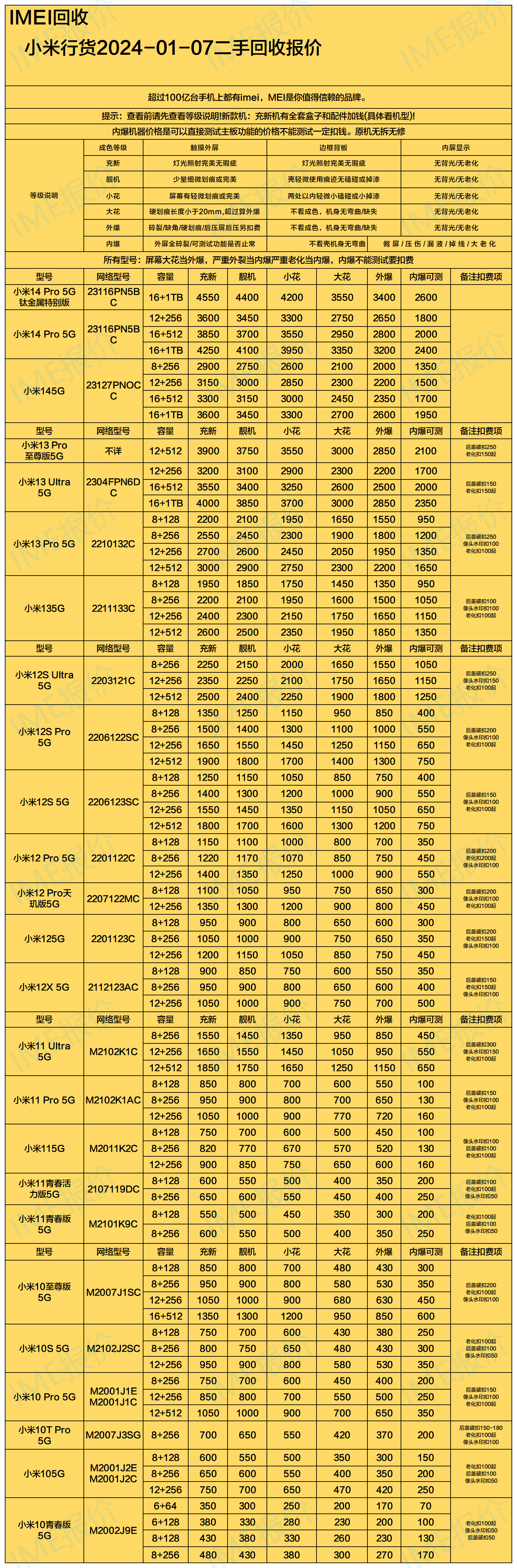 小米七手机价格深度解析，市场趋势与消费者洞察
