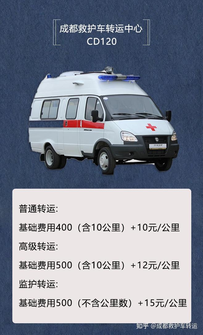 救护车收费一般多少钱？详解2020年救护车费用结构