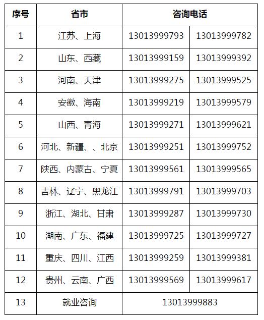 江苏高考分数线公布了吗？全面解读最新动态