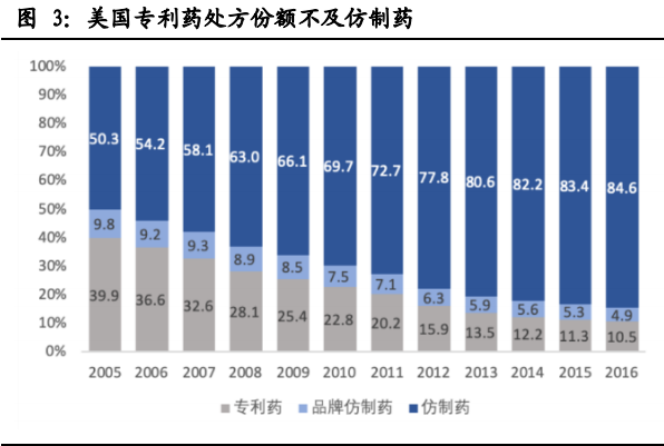 殡葬行业前景如何未来十年，展望与深度解析